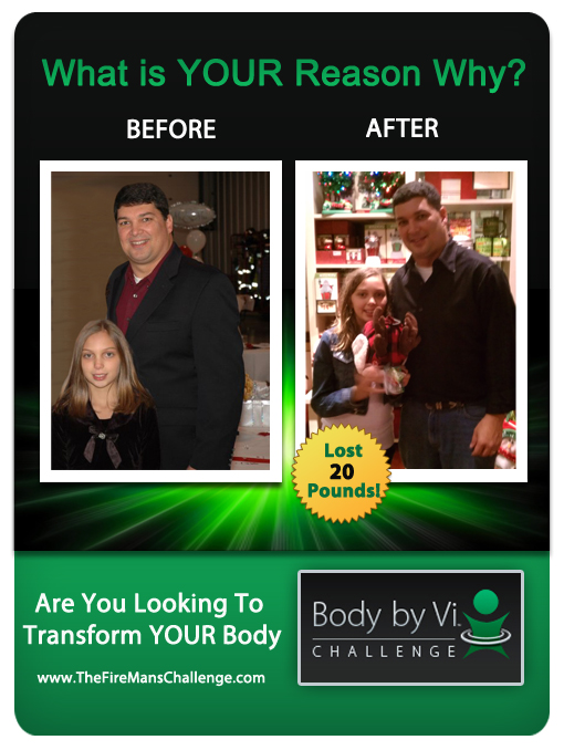 Visalus Body By Vi Challenge